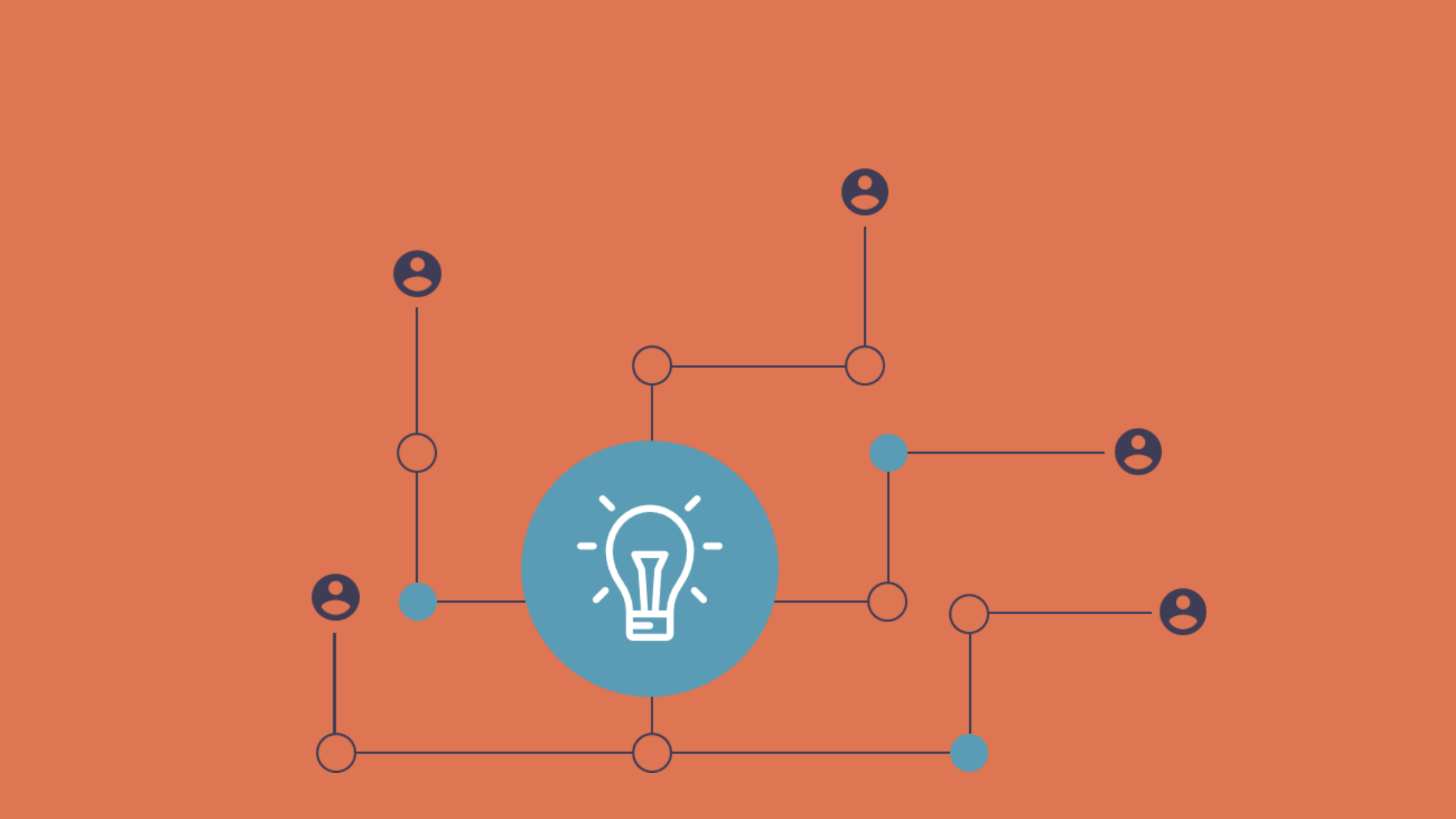 Connected Strategy for Modern PACs